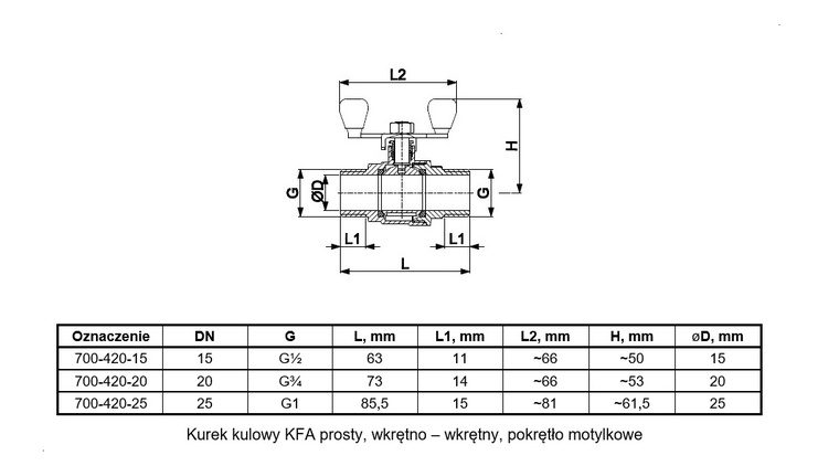 Zawór kulowy wkrętno-wkrętny z motylkiem 3/4"